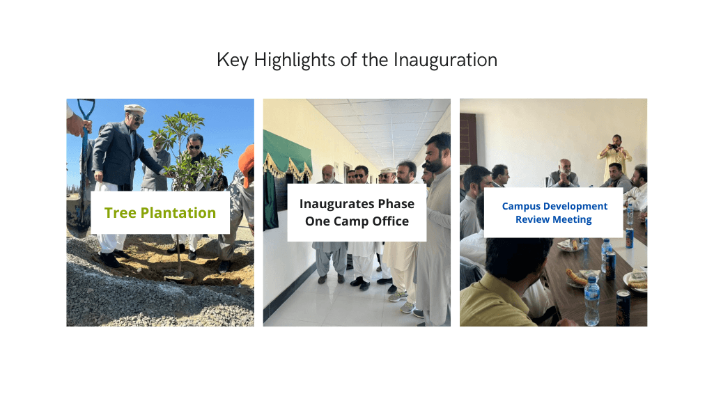 University of Gwadar Inaugurates Phase One Camp Office at New Campus- Group Photo